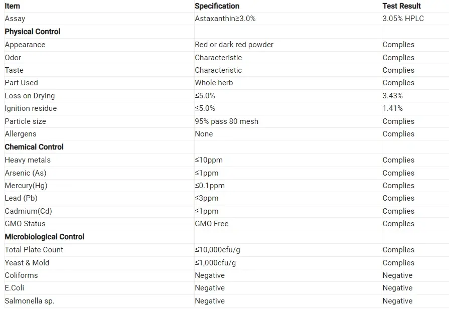 Certificate Of Analysis11_副本.webp